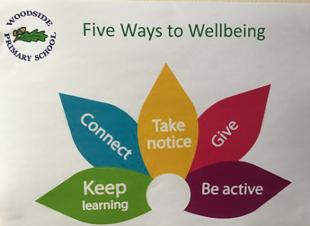 Five ways to wellbeing